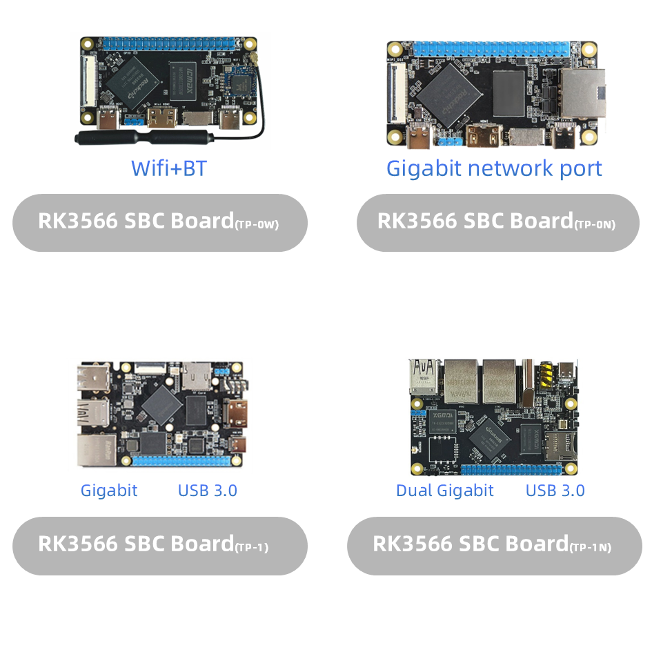 Компјутер со единечна табла SBC Core Board RK3566 SBC