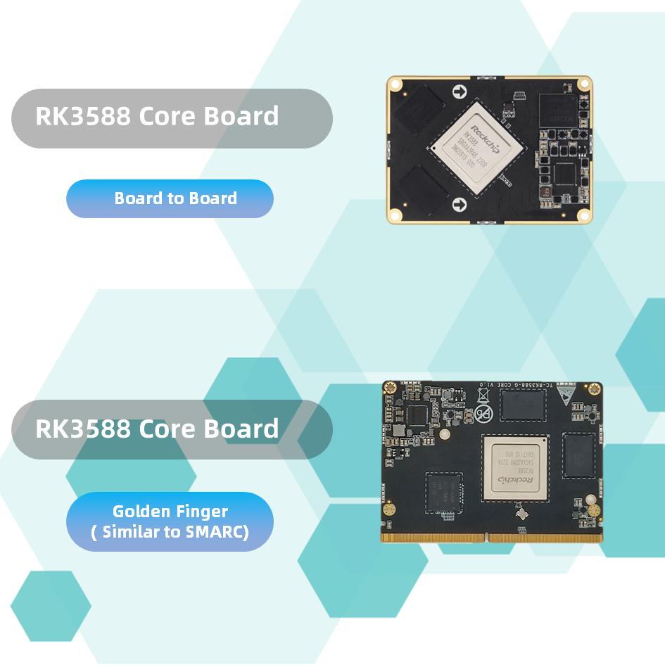 RK3588 SOM, Компјутер со единечна табла за развој на табла (SBC)