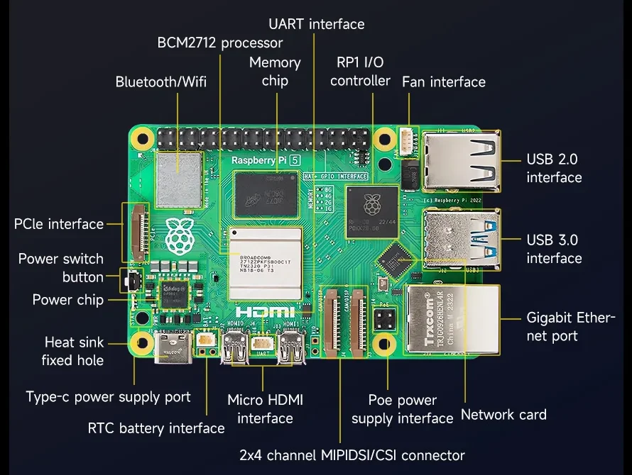 Кои се разликите помеѓу RK3588 SBC и Raspberry Pi 5?
