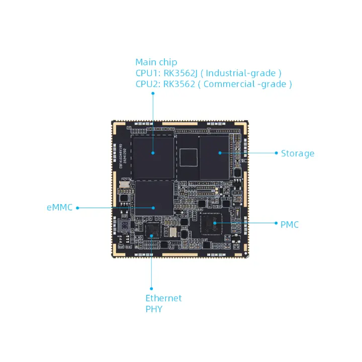Процесорот со вештачка интелигенција RK3562 на Rockchip ја освои наградата за кинески чип, покажувајќи ја тврдокорната сила на RK3562