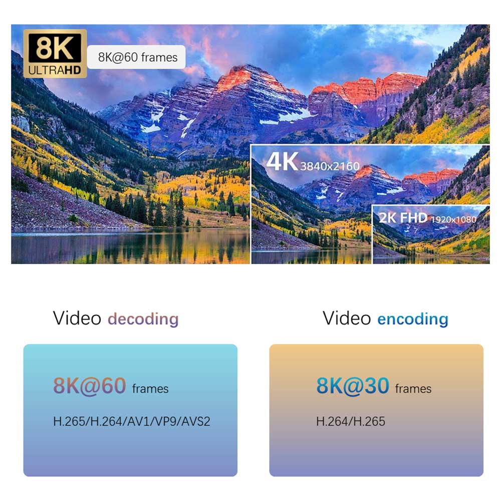 Rockchip RK3588 Board